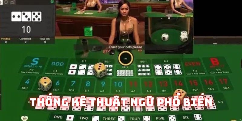 Tổng hợp những từ vựng chuyên biệt thường gặp